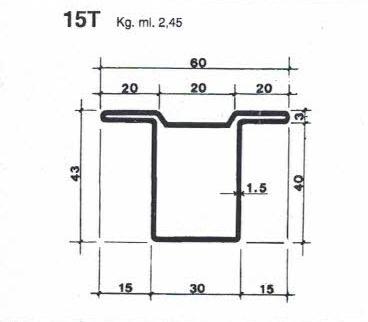 SERRAMENTO 15/T E220+CR2S2 DECAPATO